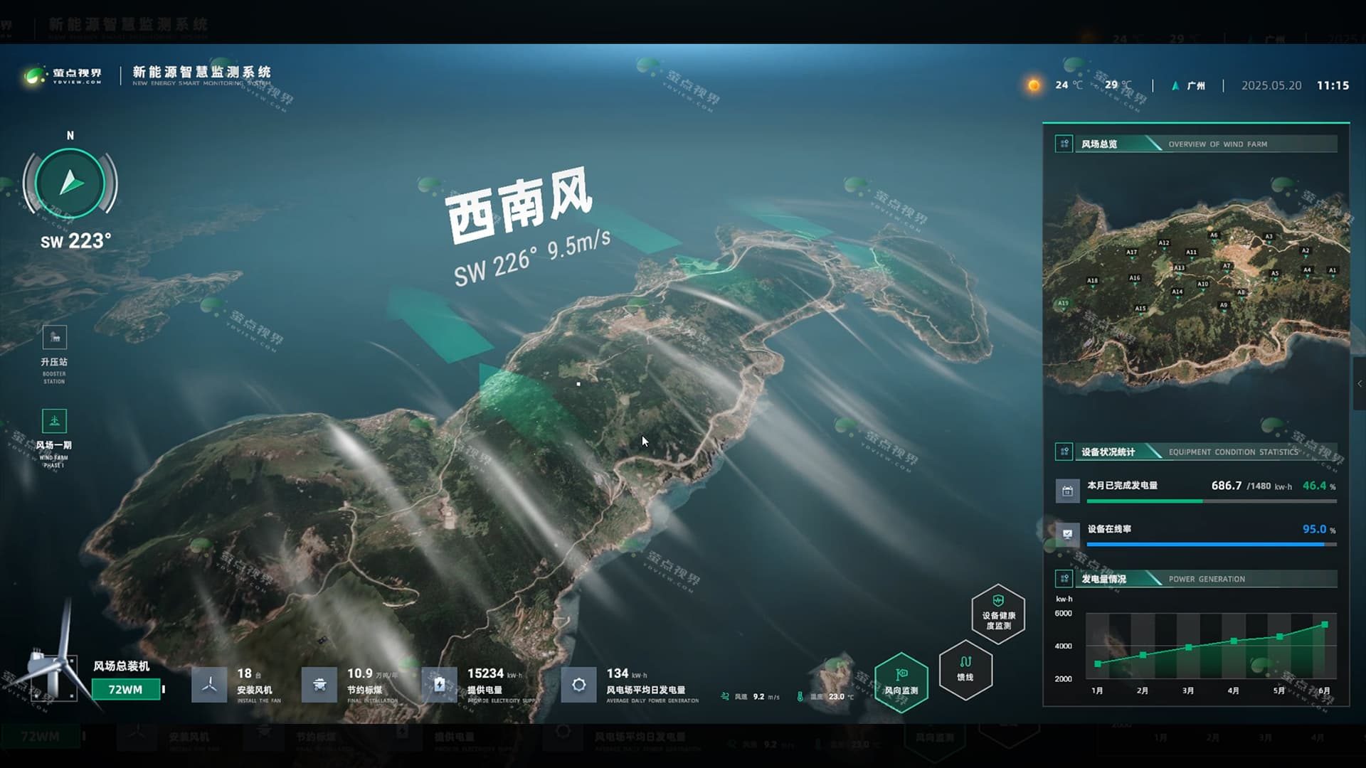 新能源智慧监测系统