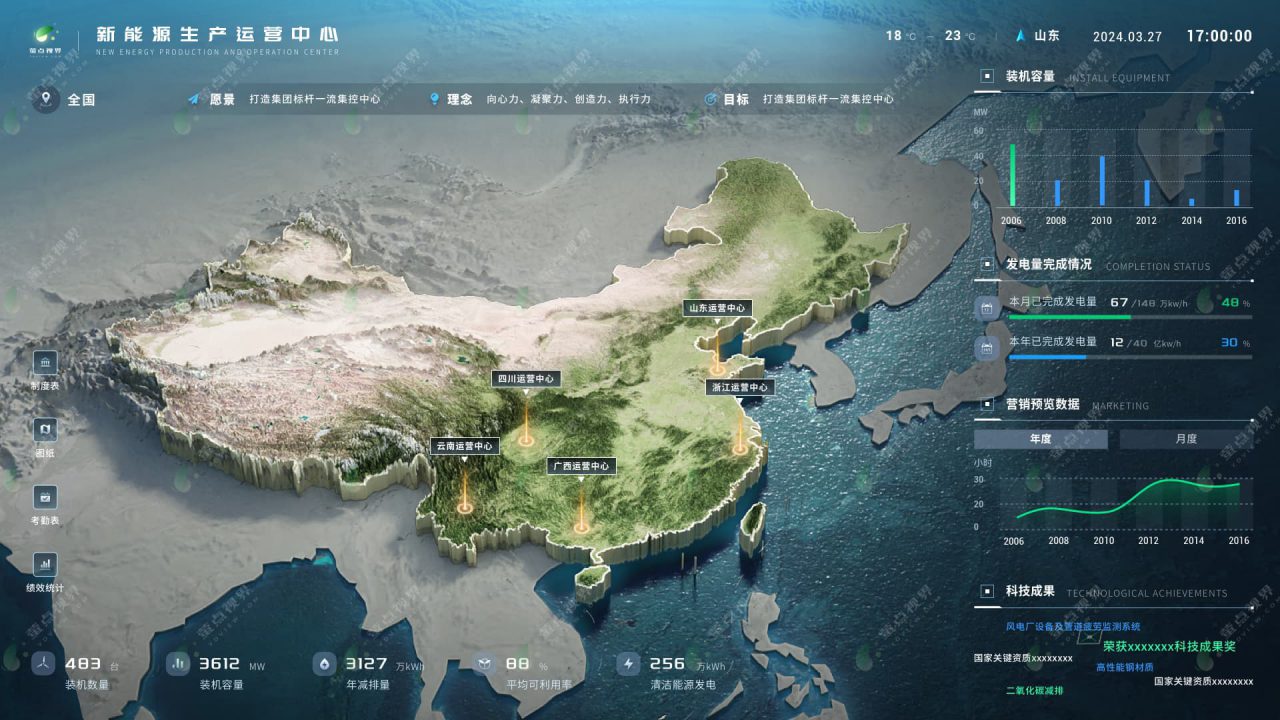 1-中国