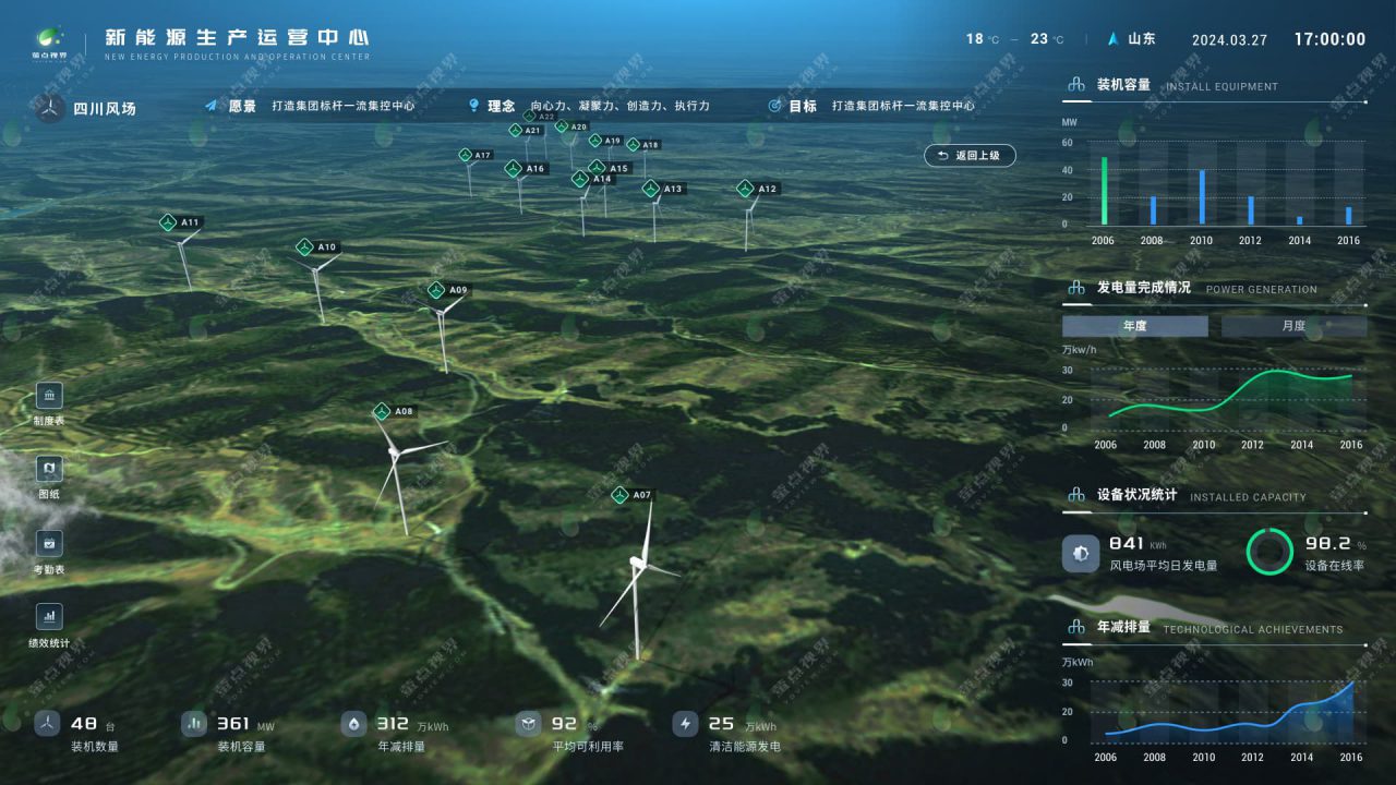3-平面地图-近景