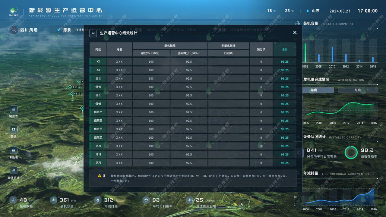 5-平面地图-远景备份